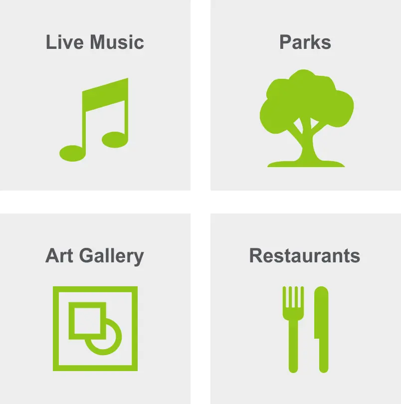 Activities in Northwood Shores include live music, parks, art gallery, and restaurants.