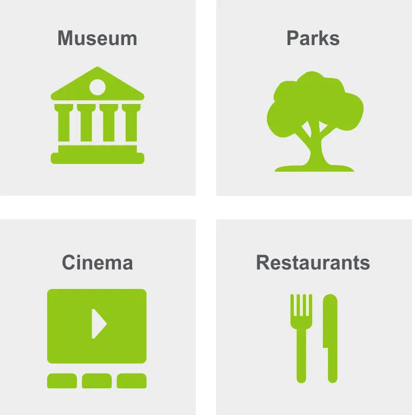 Activities in Asylum Hill includes museums, parks, cinema, and restaurants. 