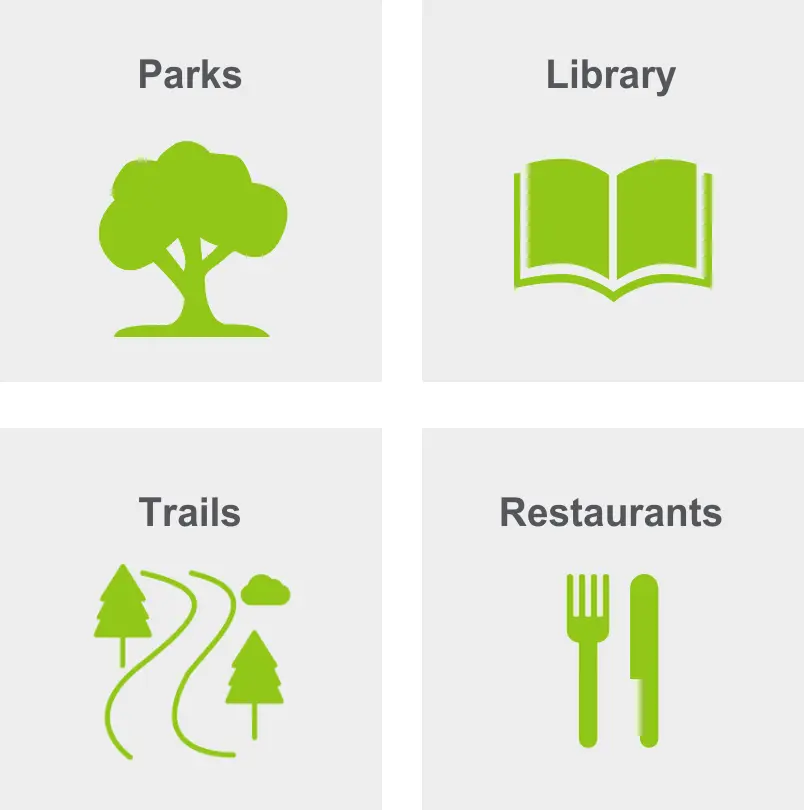 Activities in El Camino Real includes parks, a library, trails, and restaurants. 
