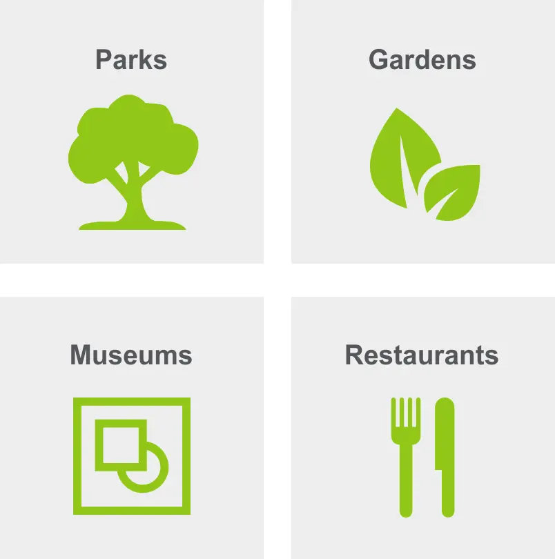 Activities in Flushing include parks, gardens, museums, and restaurants. 
