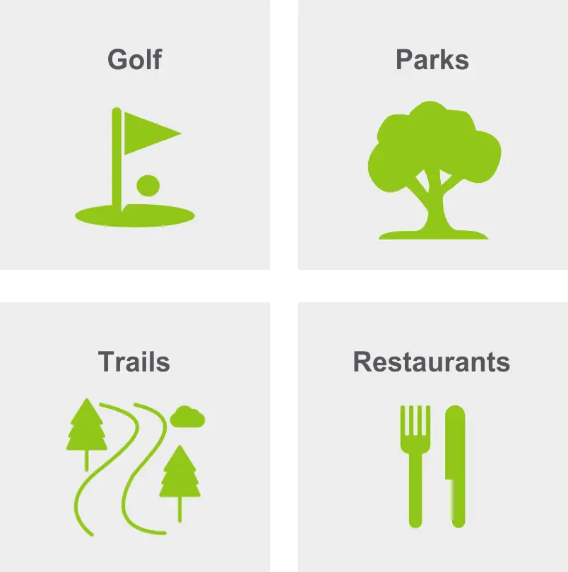 Activities in Glendale include golf, parks, trails, and restaurants. 