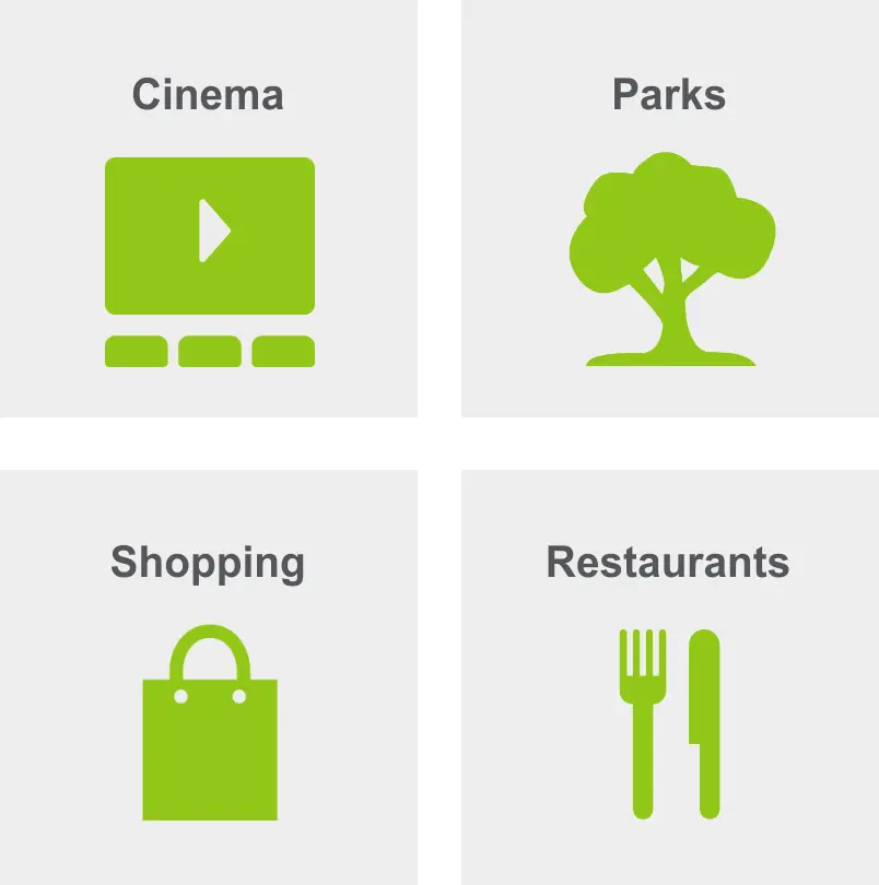 Activities in Kew Gardens include a cinema, parks, shopping, and restaurants.