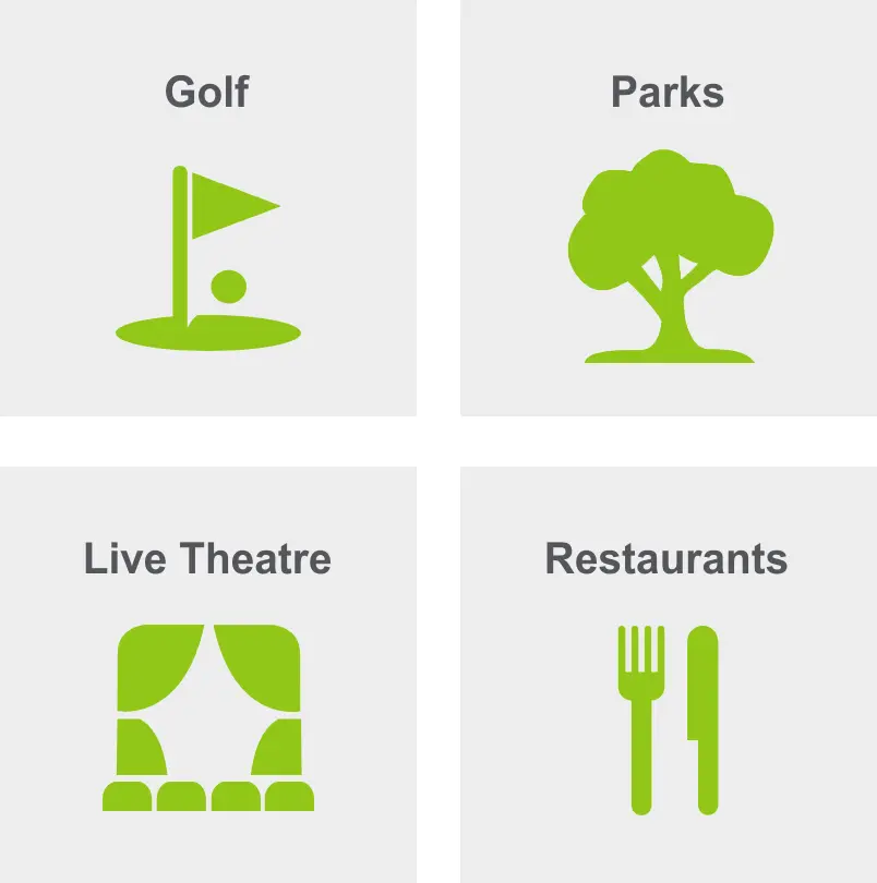 Activities in Old Pompano include golf, parks, live theatre, and restaurants. 