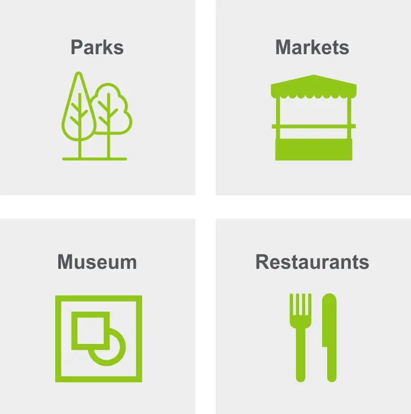 Activities in Old Town include parks, markets, a museum, and restaurants. 