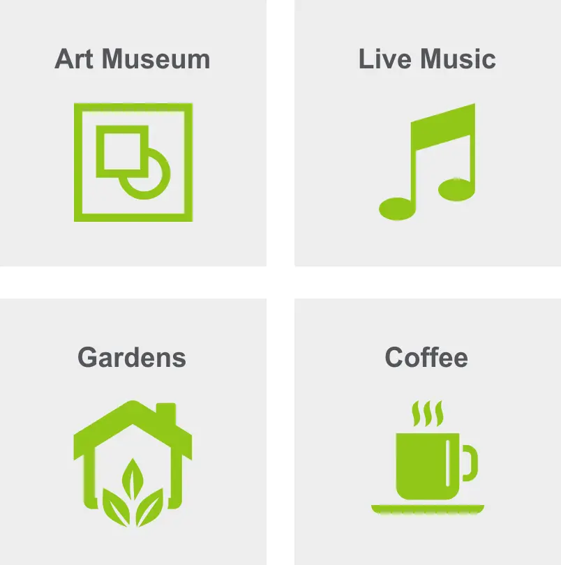 Activities in University Circle include an art museum, live music, gardens, and coffee. 