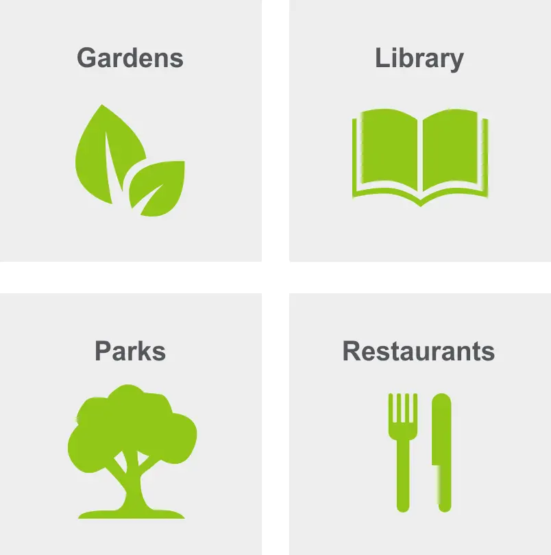 Activities in University Park includes gardens, a library, parks, and restaurants. 