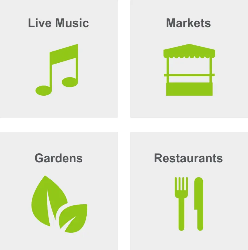 Activities in Chevy Chase Ashland Park include live music, markets, gardens, and restaurants. 