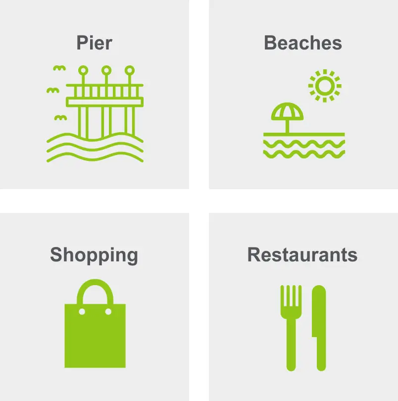 Activities in Belmont Shore include the pier, beaches, shopping, and restaurants. 