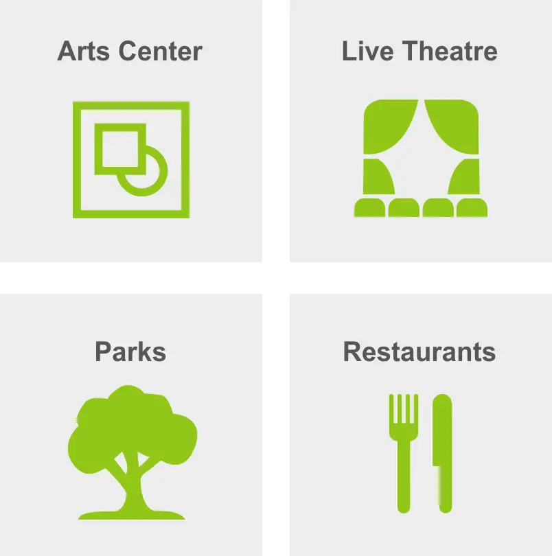 Activities in Helderberg include an arts center, live theatre, parks, and restaurants.