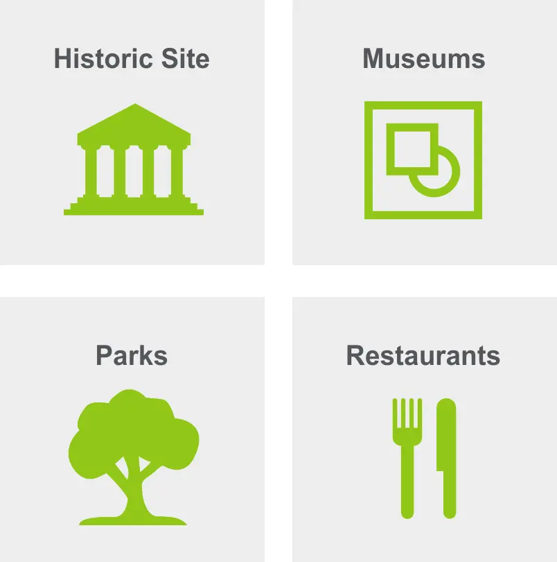 Activities in Mansion include historic sites, museums, parks, and restaurants. 