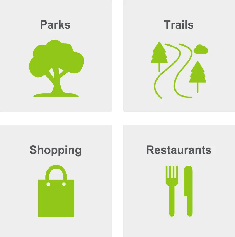 Activities in Naples includes parks, trails, shopping, and restaurants.