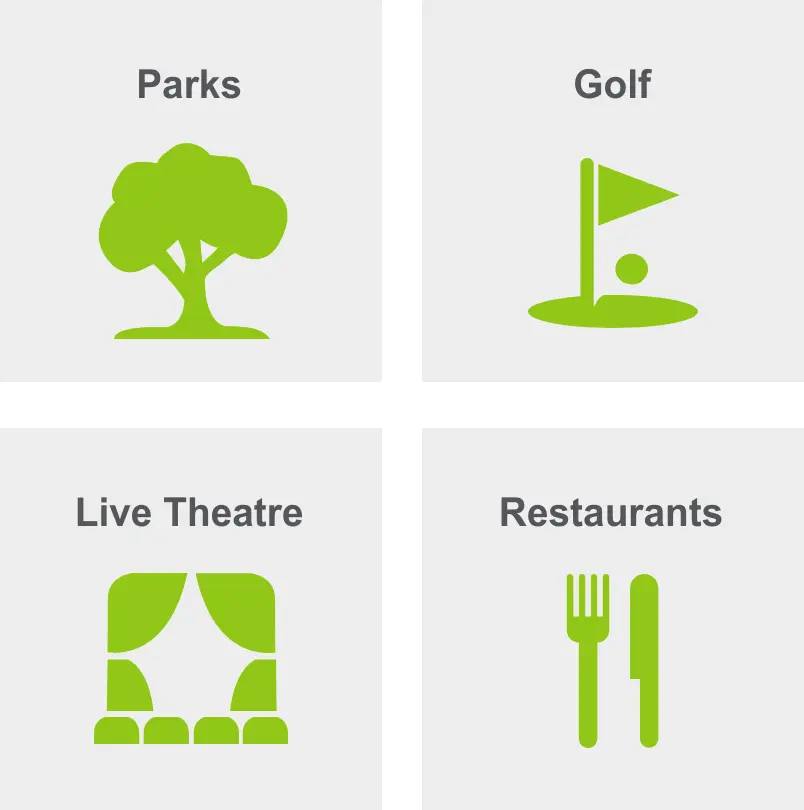Activities in North Albany Shaker Park includes parks, golf, live theatre, and restaurants.