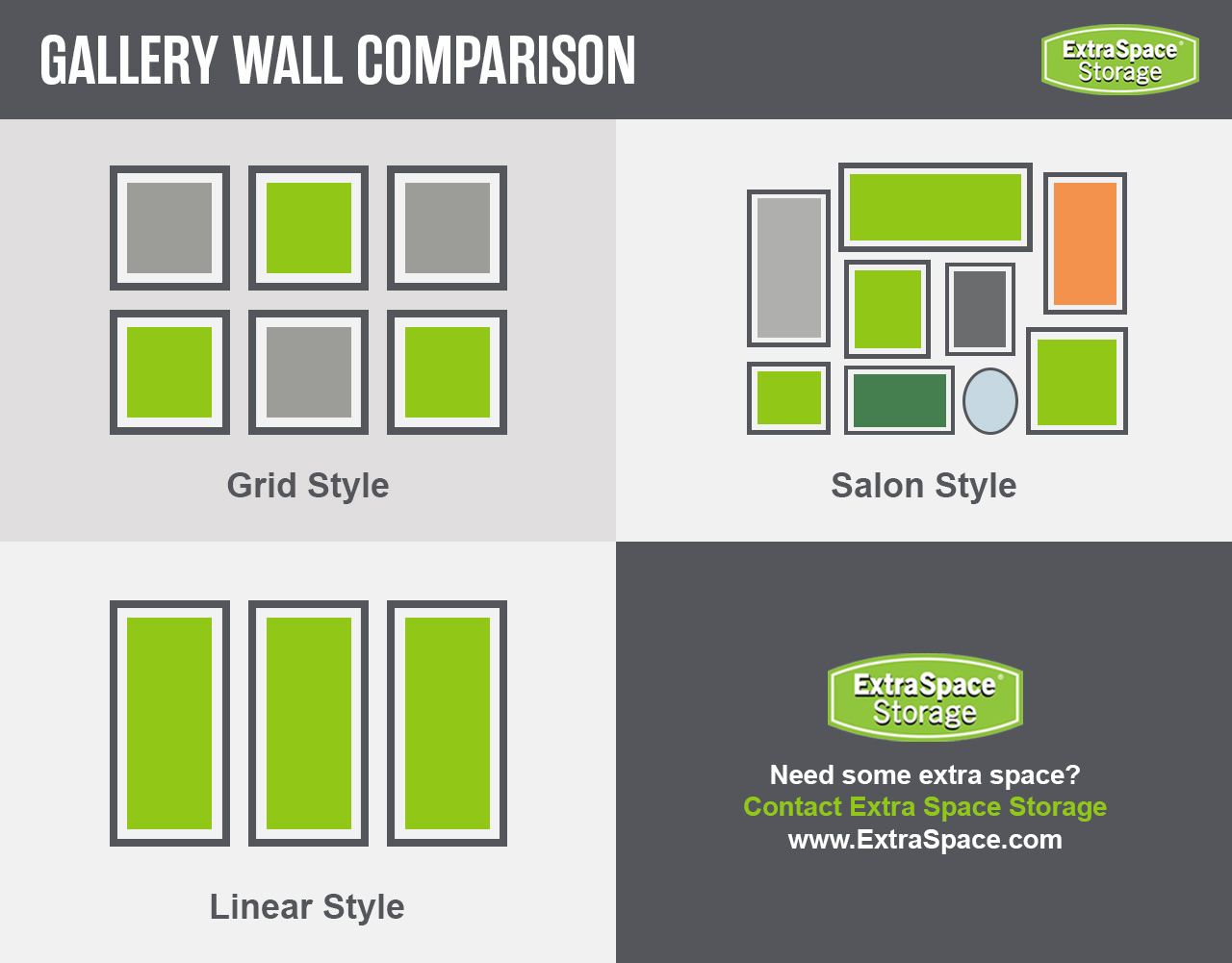 The different types of gallery walls including grid, salon, and linear style.