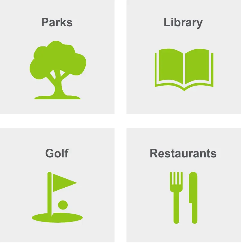 Activities in Alger Heights include parks, library, golf, and restaurants.