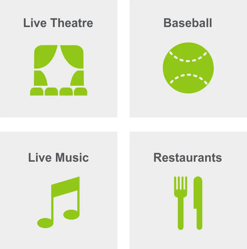 Activities in Downtown Manchester include live theatre, baseball, live music, and restaurants.