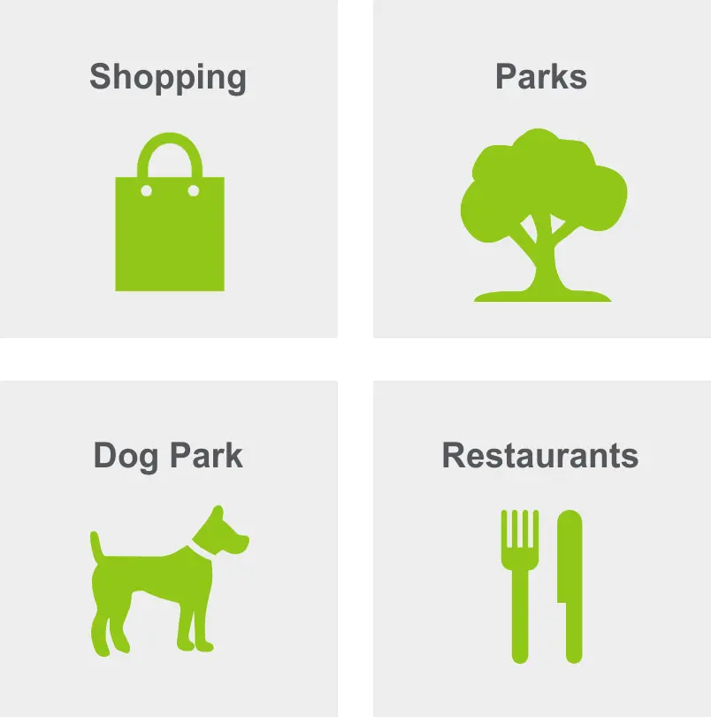 Activities in Merrimack include shopping, parks, dog parks, and restaurants.