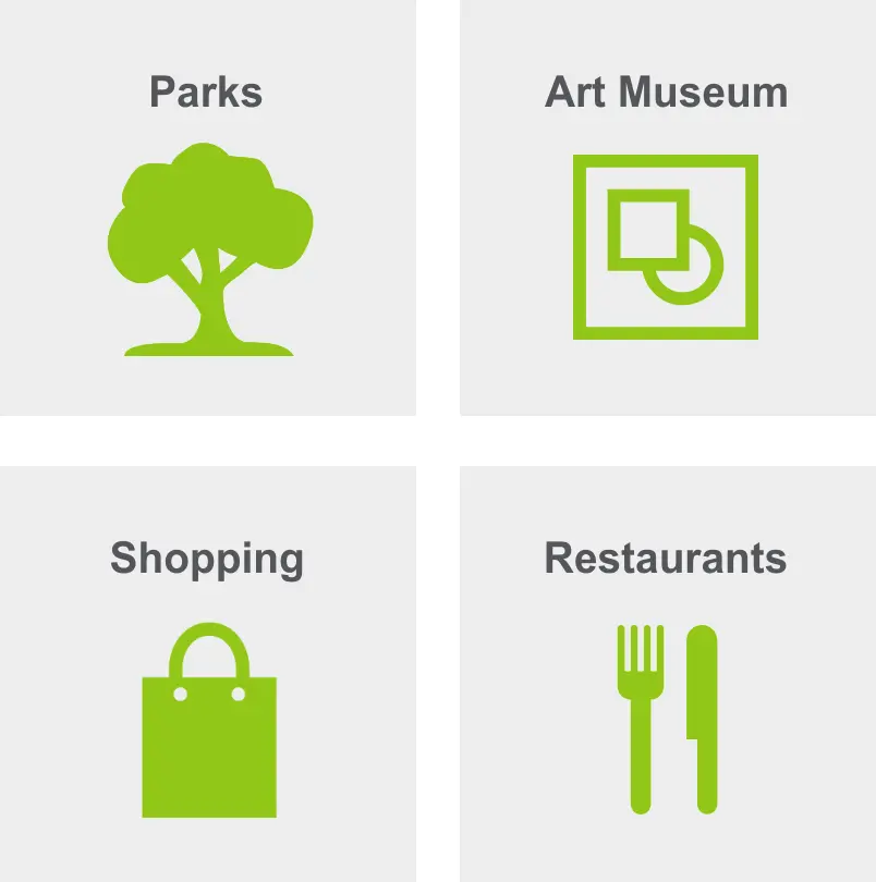 Activities in Mitchell Park West include parks, art museum, shopping, and restaurants. 