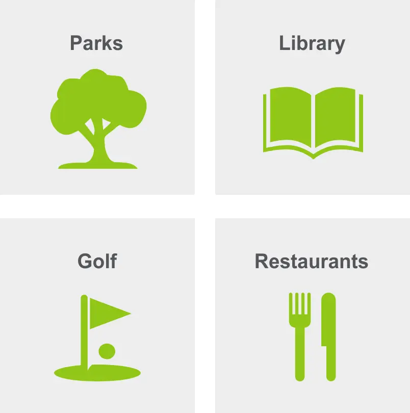 Activities in Orangecrest includes parks, library, golf, and restaurants.