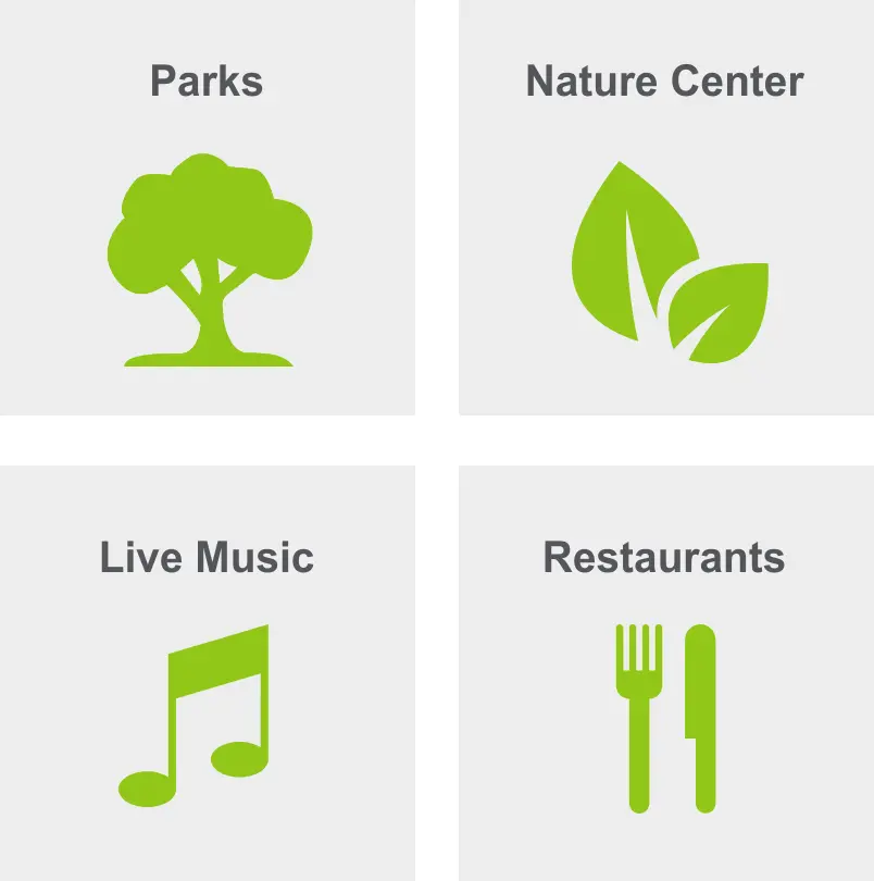 Activities in Ala Moana Kakaaka include parks, nature center, live music, and restaurants. 