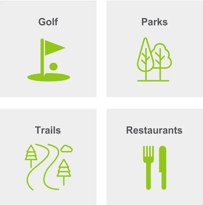 Activities in Cielo Vista include golf, parks, trails, and restaurants. 