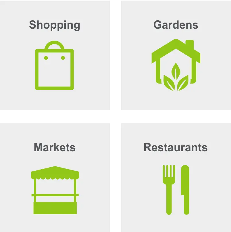 Activities in Downtown Honolulu include shopping, gardens, markets, and restaurants. 