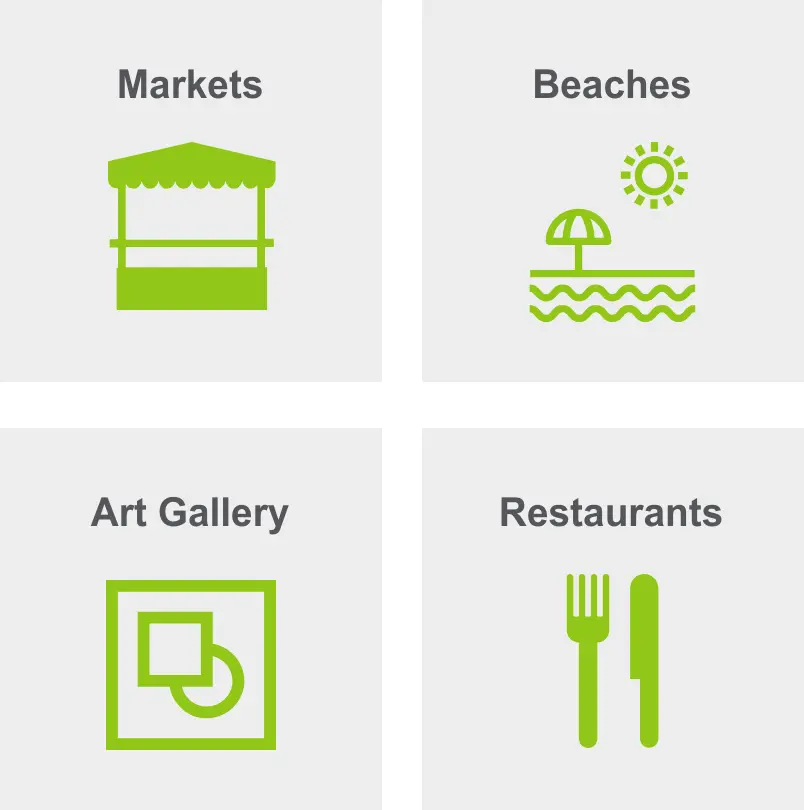 Activities in Kaka'ako include markets, beaches, an art galley, and restaurants. 