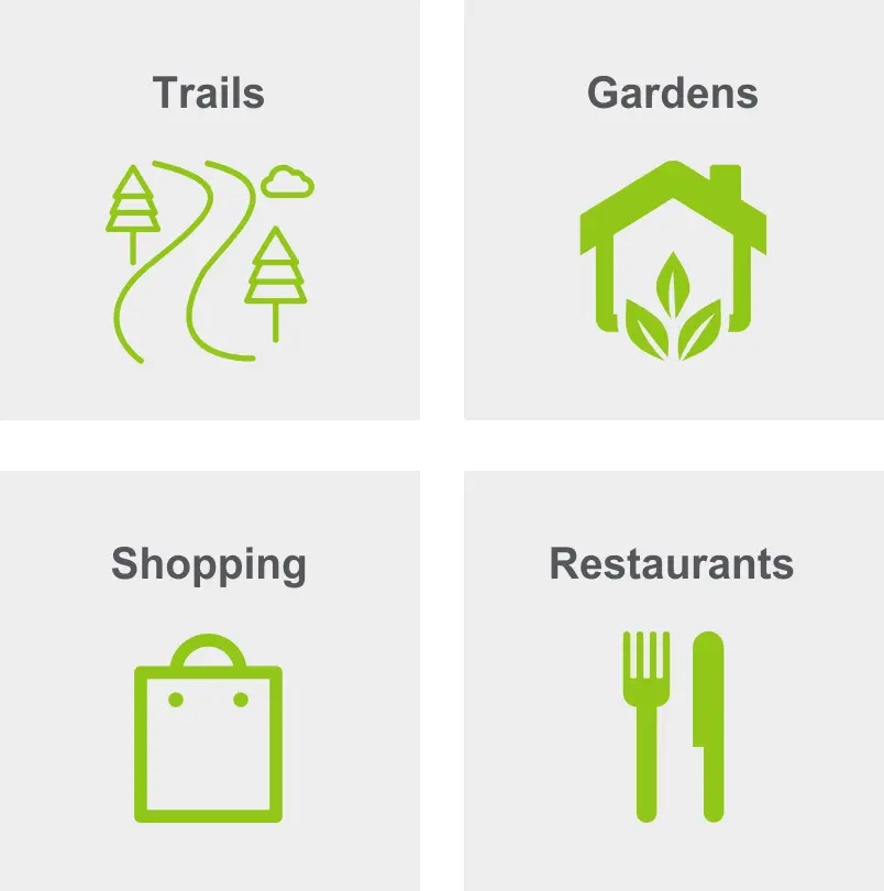 Activities in Manoa include trails, gardens, shopping, and restaurants. 