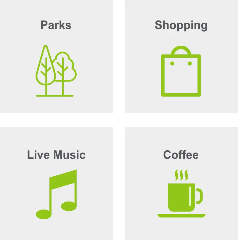 Activities in Mesa Hills include parks, shopping, live music, and coffee. 