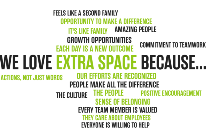 Word Cloud with quotes from Extra Space Storage employees on why they love their job.