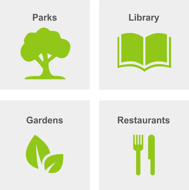 Activities in Fordham include parks, a library, gardens, and restaurants. 