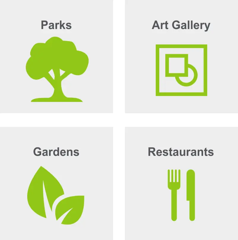 Activities in Indian Beach-Sapphire Shores include parks, an art gallery, gardens, and restaurants. 