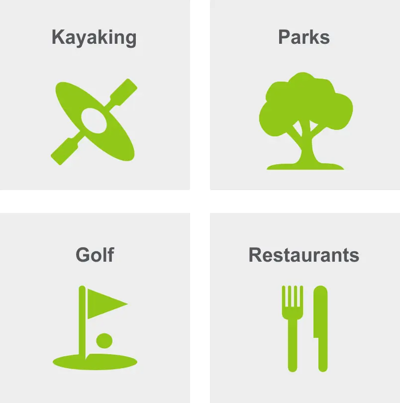 Activities in Farragut include kayaking, parks, golf, and restaurants. 