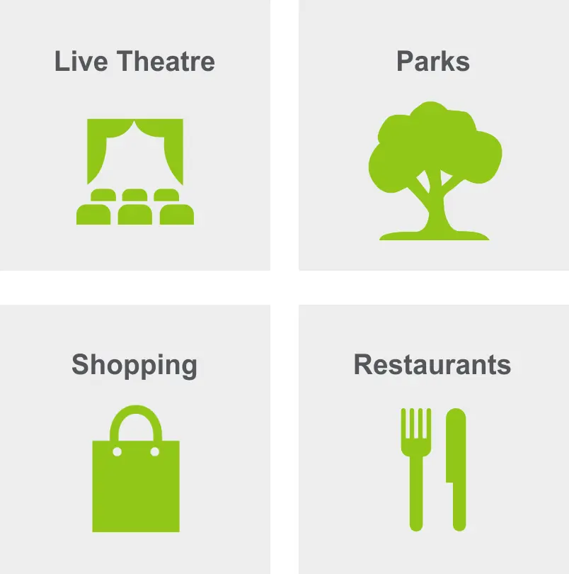 Activities in Oakwood include live theatre, parks, shopping, and restaurants. 