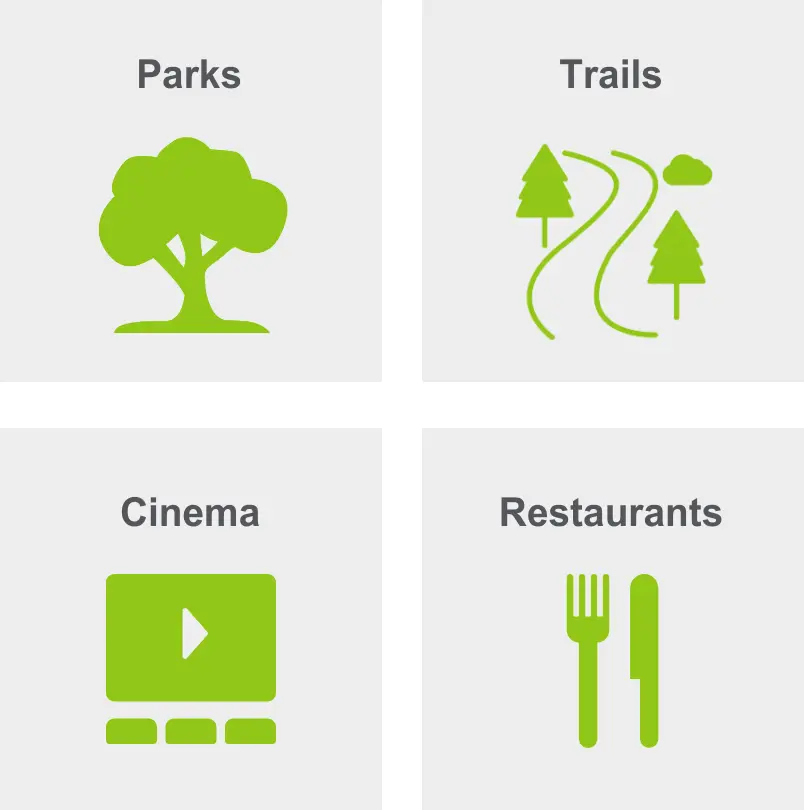 Activities in Bay Ridge includes parks, trails, a cinema, and restaurants. 