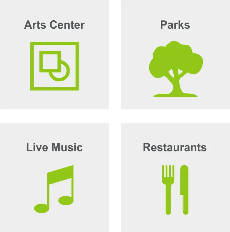 Activities in Bedford Stuyvesant includes an arts center, parks, live music, and restaurants. 