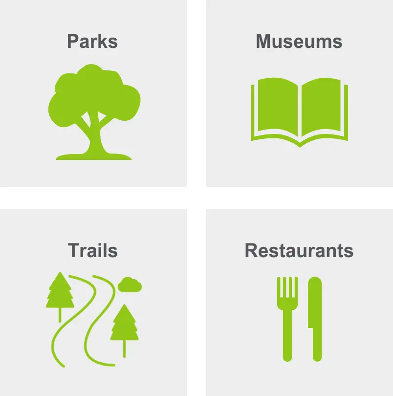 Activities in Williamsburgs include parks, museums, trails, and restaurants. 