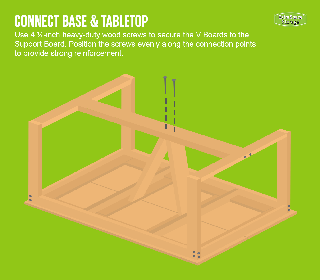 Illustration of a table assembly on a green background. Dashed lines indicate the placement of 4 ½-inch heavy-duty wood screws securing the V boards to the support board for reinforcement. White text at the top reads 'CONNECT BASE & TABLETOP' with instructions for evenly positioning the screws along the connection points.