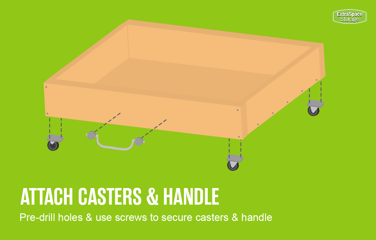 An infographic showing where to attached wheels and a handle to under bed drawer.