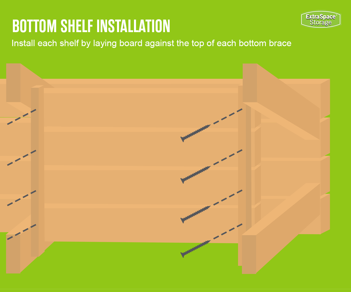 illustrated graphic showing where the nails get inserted to connect the shelves
