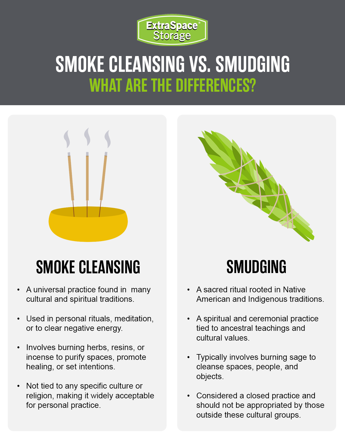 The differences between smoke cleansing and saging, which is a closed practice.