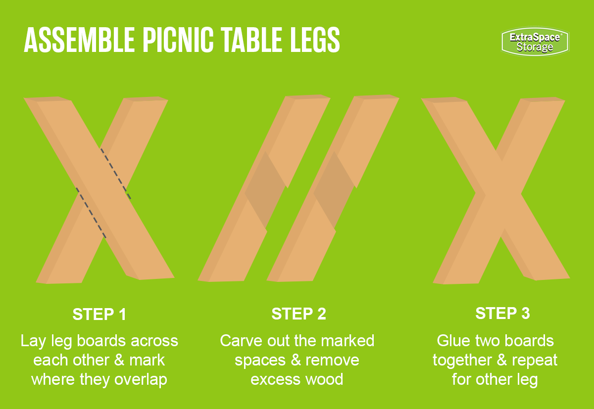 Illustrated graphic showing how to assemble the picnic table legs
