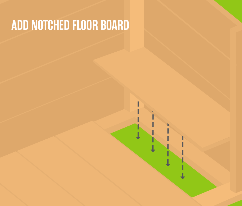Illustrated graphic showing adding in the notched floor board