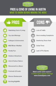 Is Austin a Good Place to Live? 17 Pros & Cons of Moving (2026 Guide)