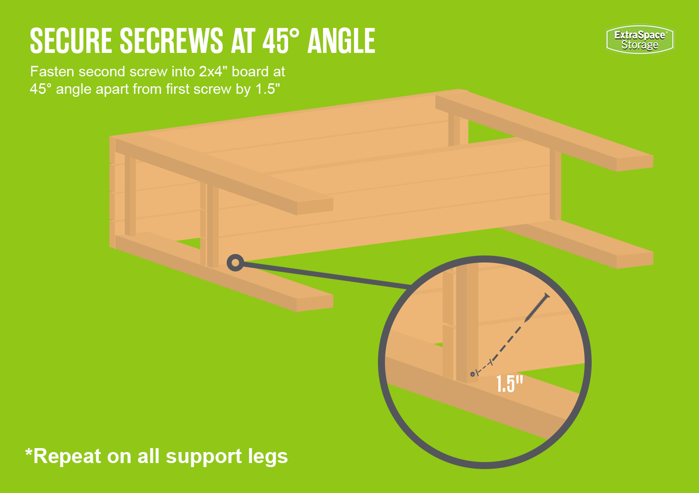 Image showing how to properly fasten second screw into 2x4 board at a 45 degree angle 1.5 inch apart from the first previous screw. 