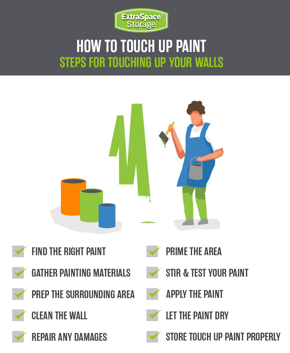 Steps on how to touch up paint