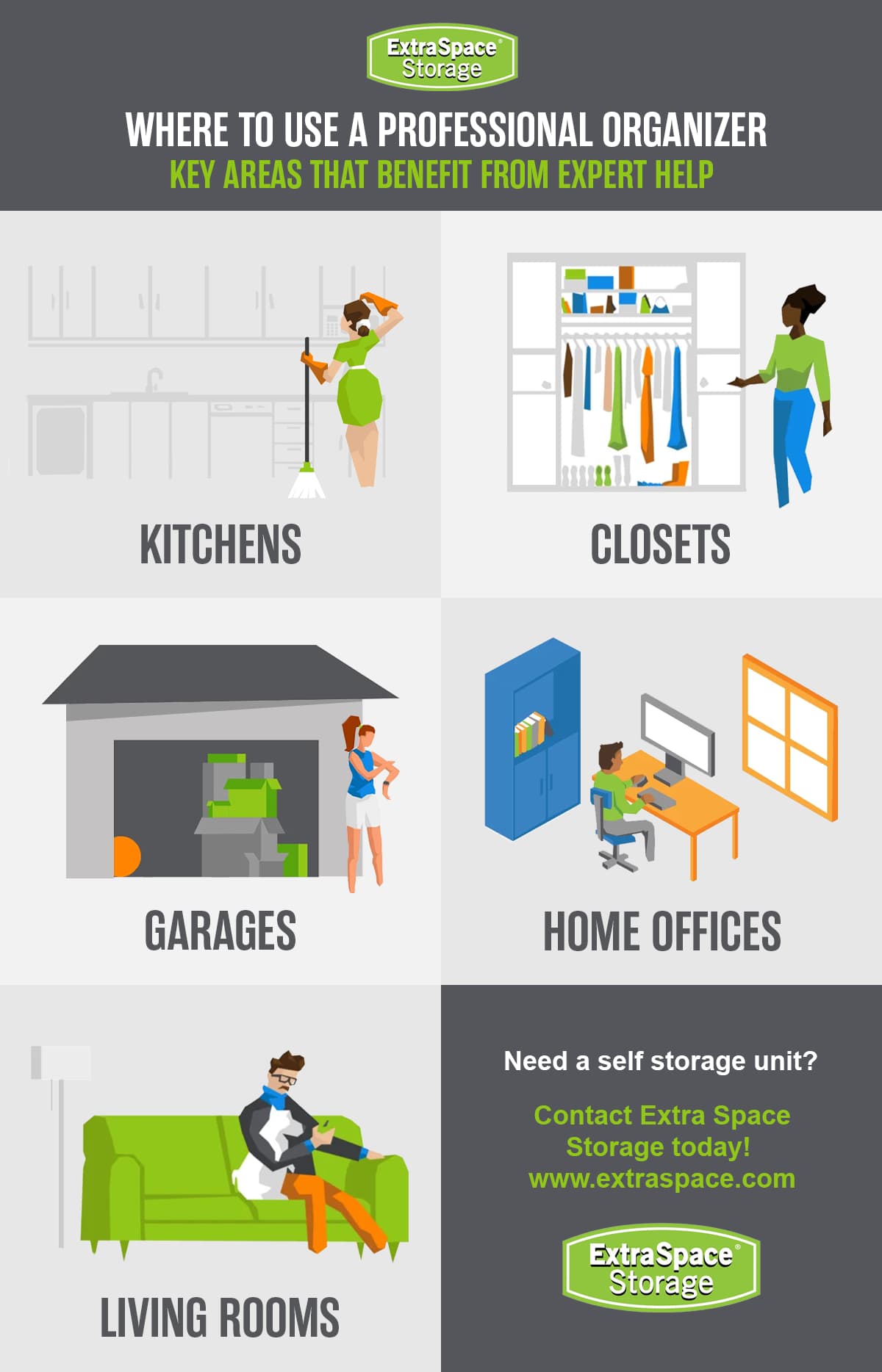 Areas a professional organizer is needed: kitchens, closets, garages, home offices, and living rooms. 