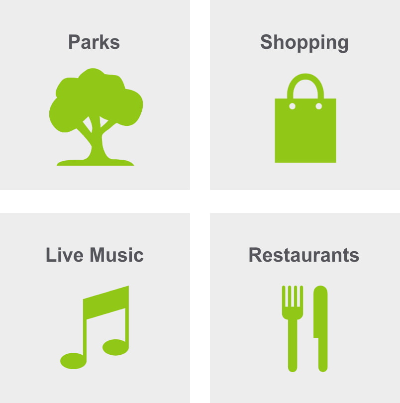 Infographic highlighting amenities in The Woodlands, Texas. Features four categories with green icons: Parks (tree icon), Shopping (shopping bag icon), Live Music (musical note icon), and Restaurants (fork and knife icon), each set against a light gray background.