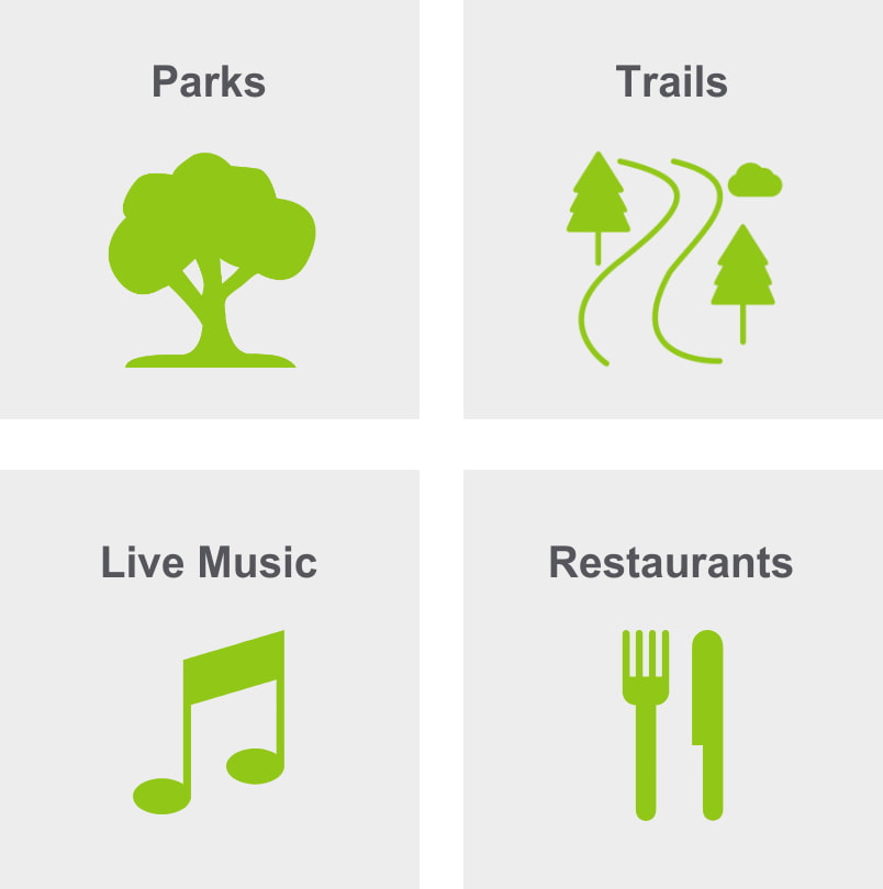 An graphic showing four main things to do in Bellaire, Texas. Those things are parks, trails, live music, and restaurants.