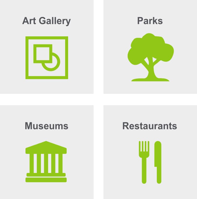 Infographic highlighting amenities in Galveston, Texas. Features four categories with green icons: Art Gallery (abstract art icon), Parks (tree icon), Museums (museum building icon), and Restaurants (fork and knife icon), each set against a light gray background.