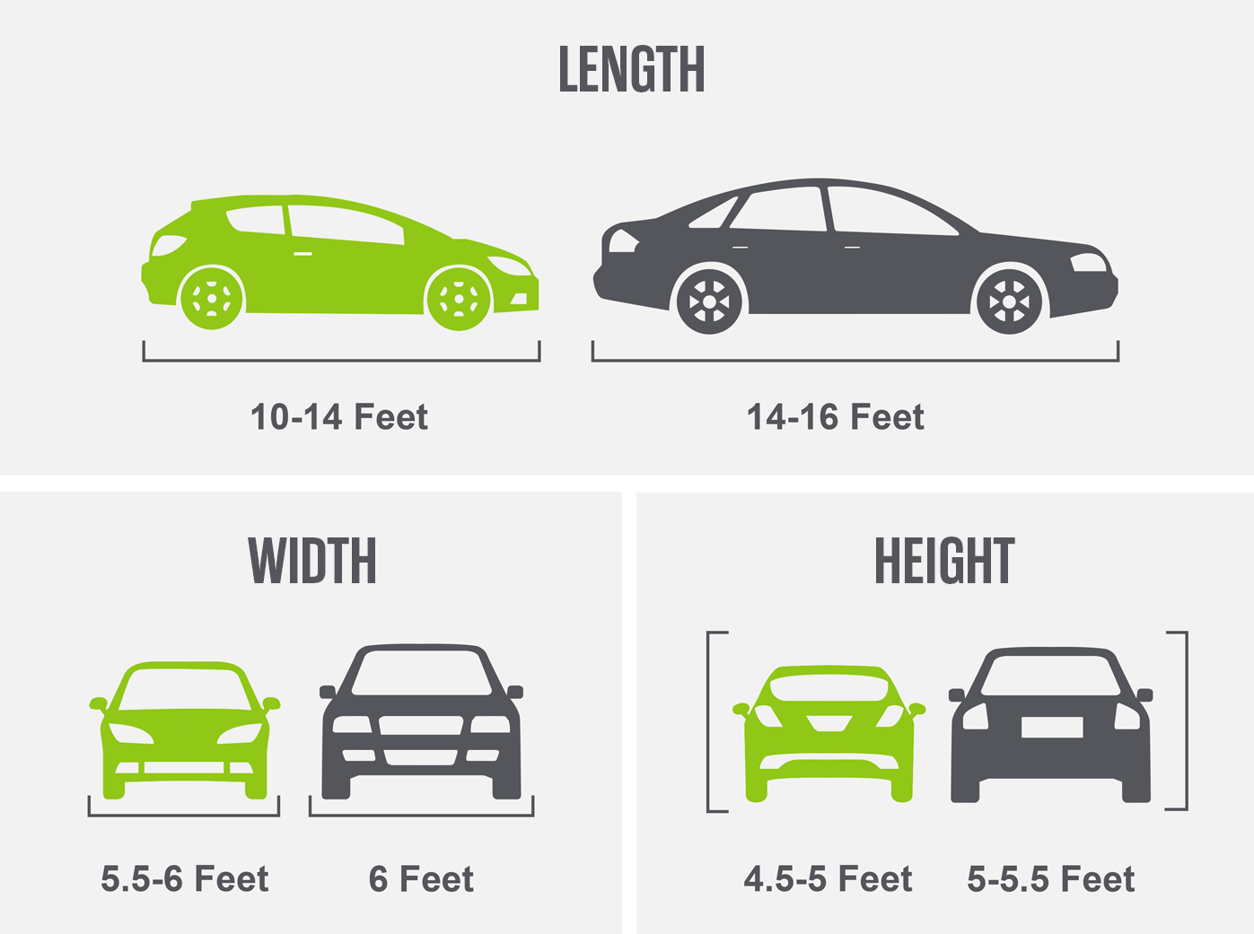Size comparison graphic for compact vs. mid-size cars. 